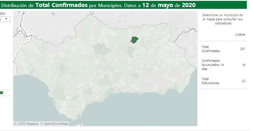 covid linares 12 mayo