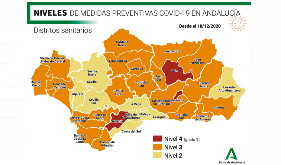 covid-Andalucía